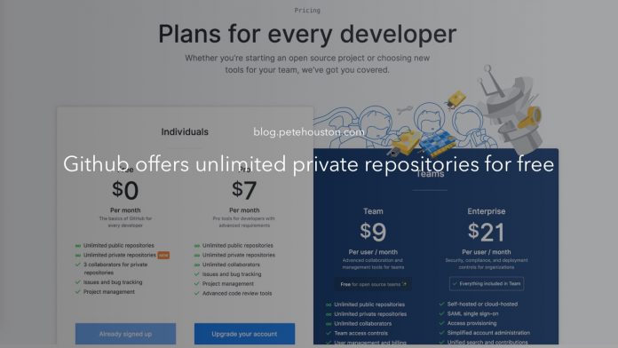 Github offers unlimited private repositories for free
