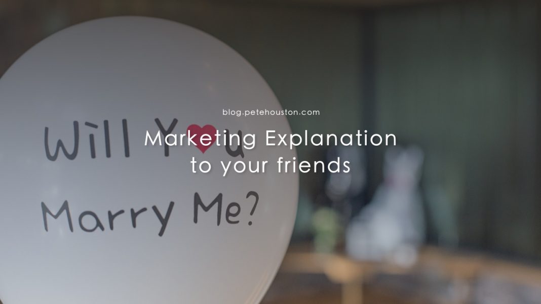 Marketing Explanation